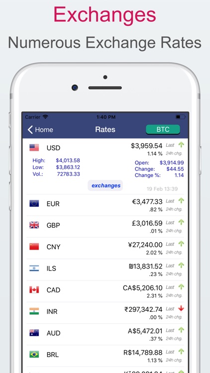 BTCnews - Bitcoin Crypto News screenshot-4
