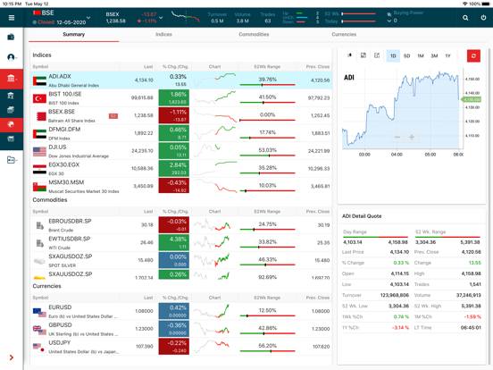 Al Watani Trade iPad screenshot 4 - Finance app