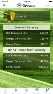 greenie - save the planet iphone screenshot 4