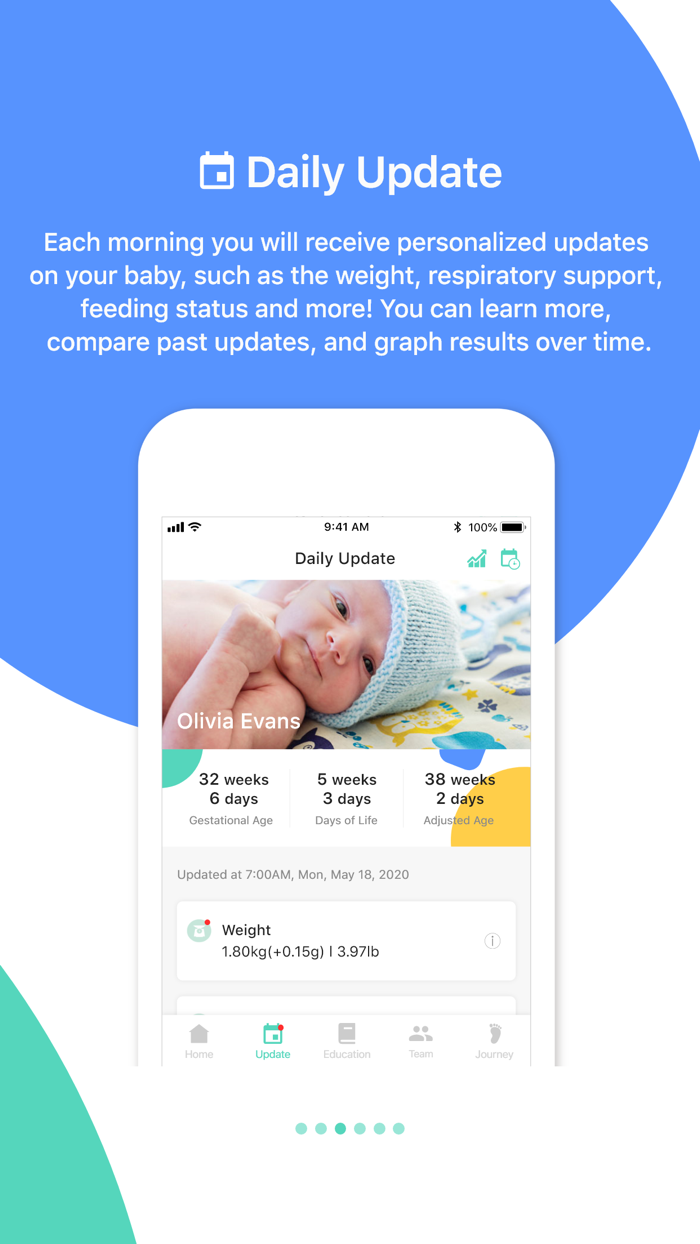 NICU2HOME Supporting Preemies