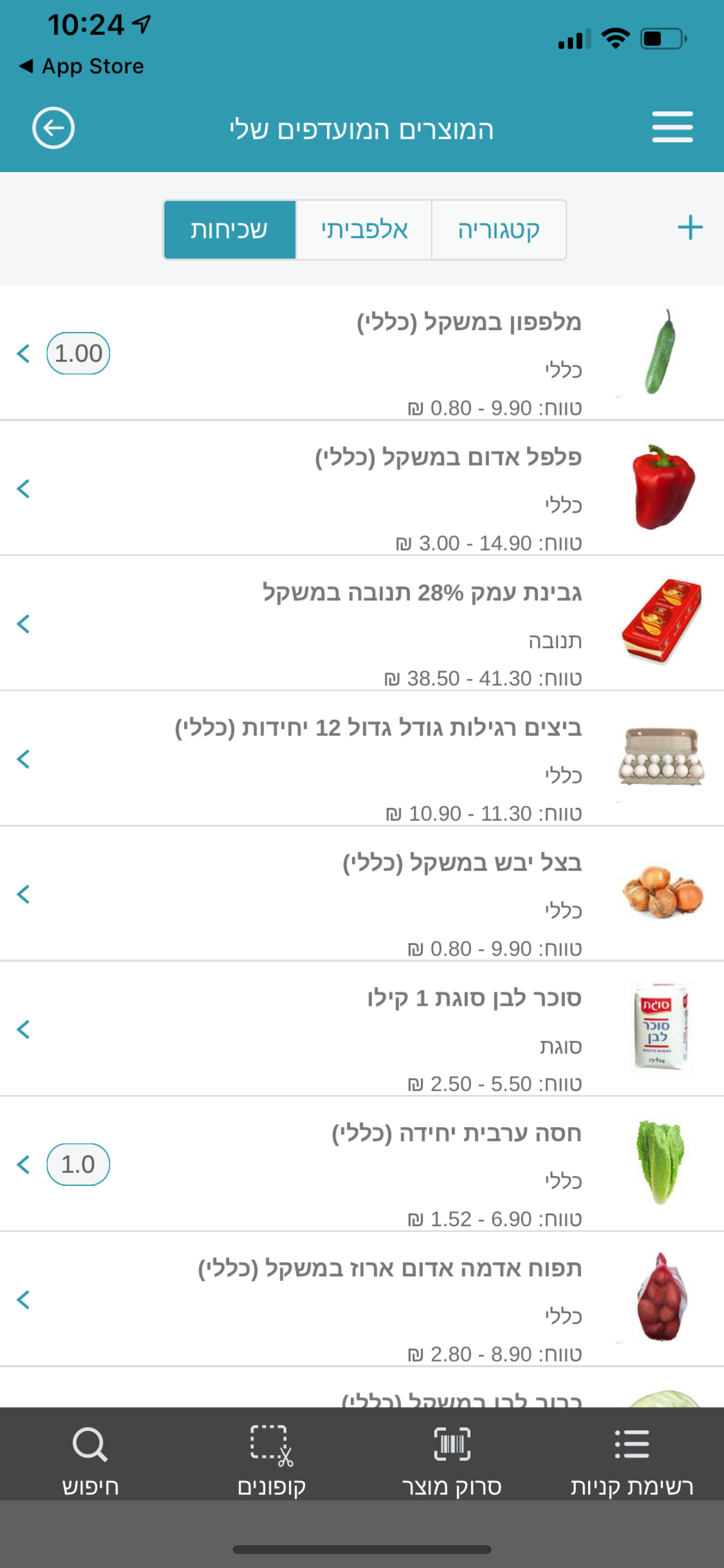 פרייסז - Pricez