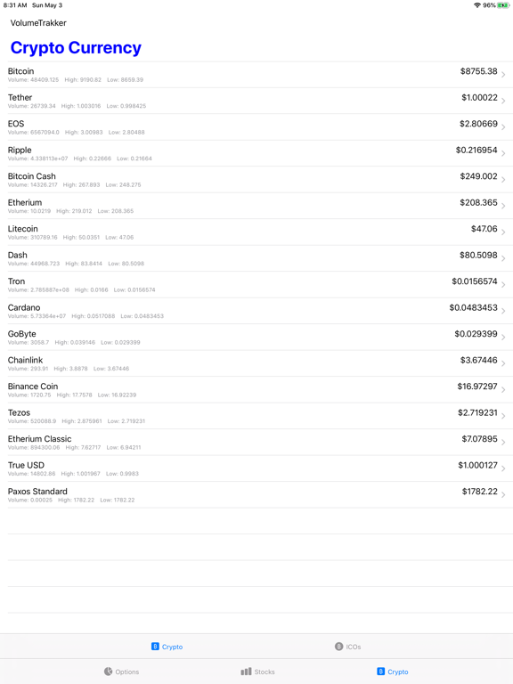 VolumeTrakker iPad screenshot 5 - Finance app