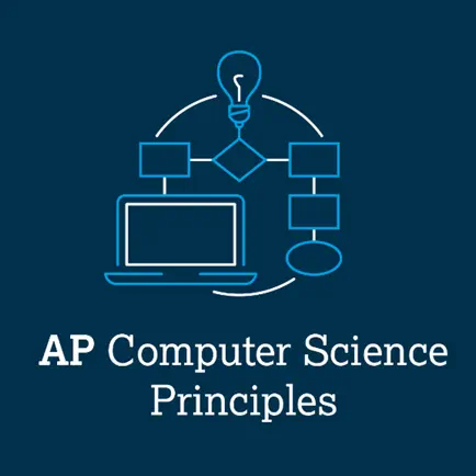 AP Computer Science Quiz Cheats