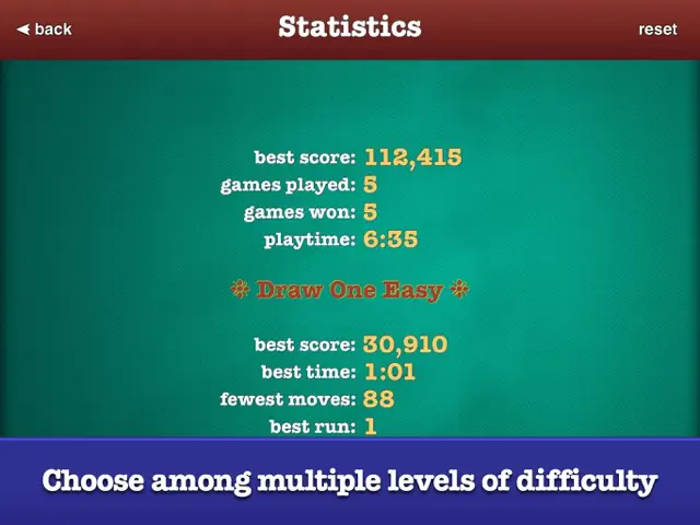 ▻ Solitaire + screenshot 8