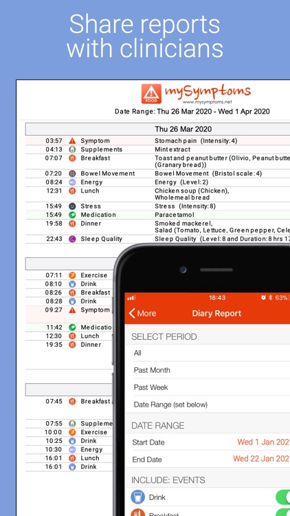 mySymptoms Food Diary screenshot-4