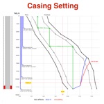 Casing Setting