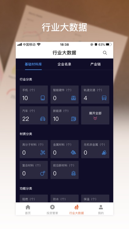 有材（投资版）