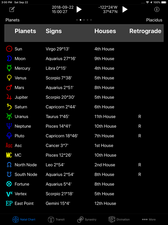 Screenshot #6 pour Easy Astro Astrology Charts