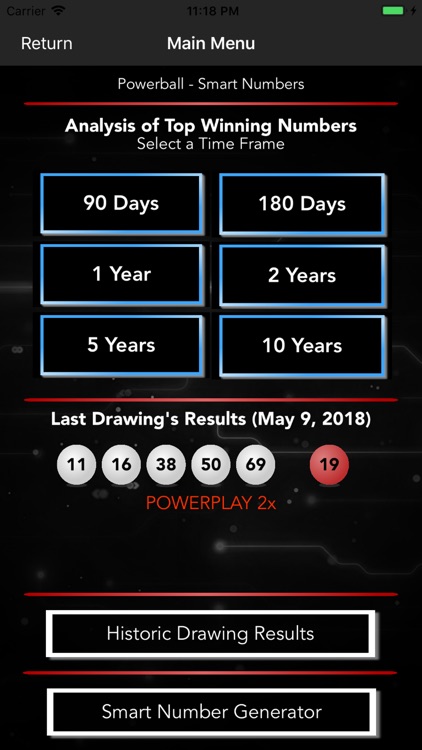 Smart Numbers for Powerball