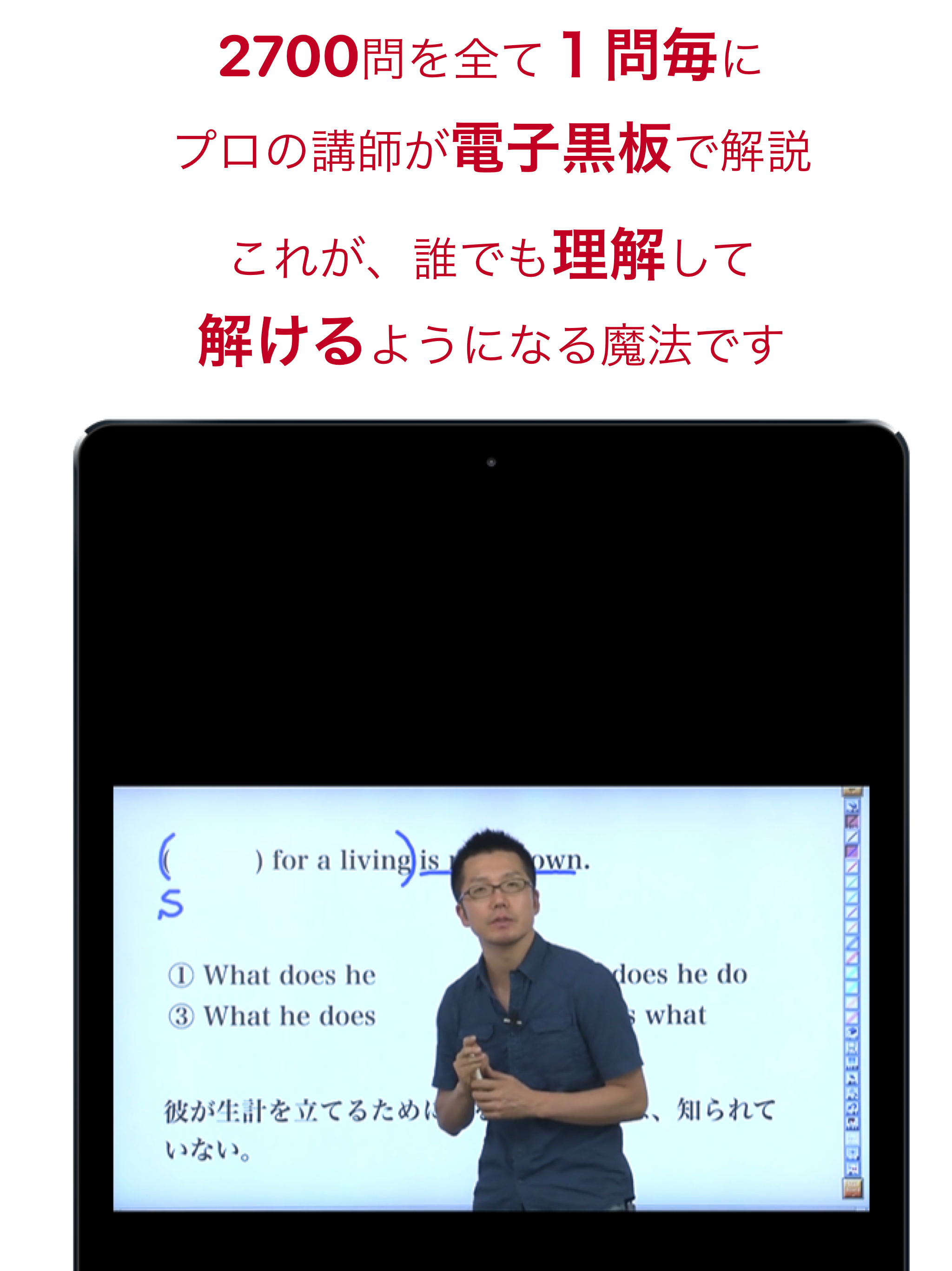 動画英文法2700
