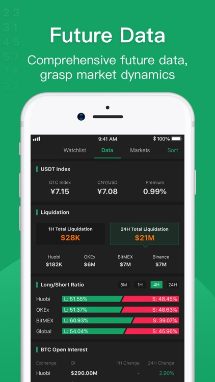wizHODL screenshot-3