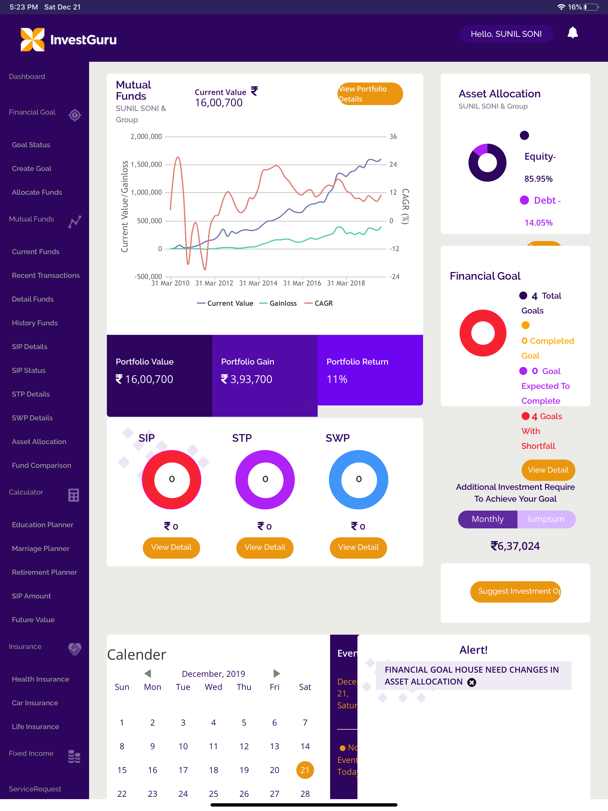 InvestGuru