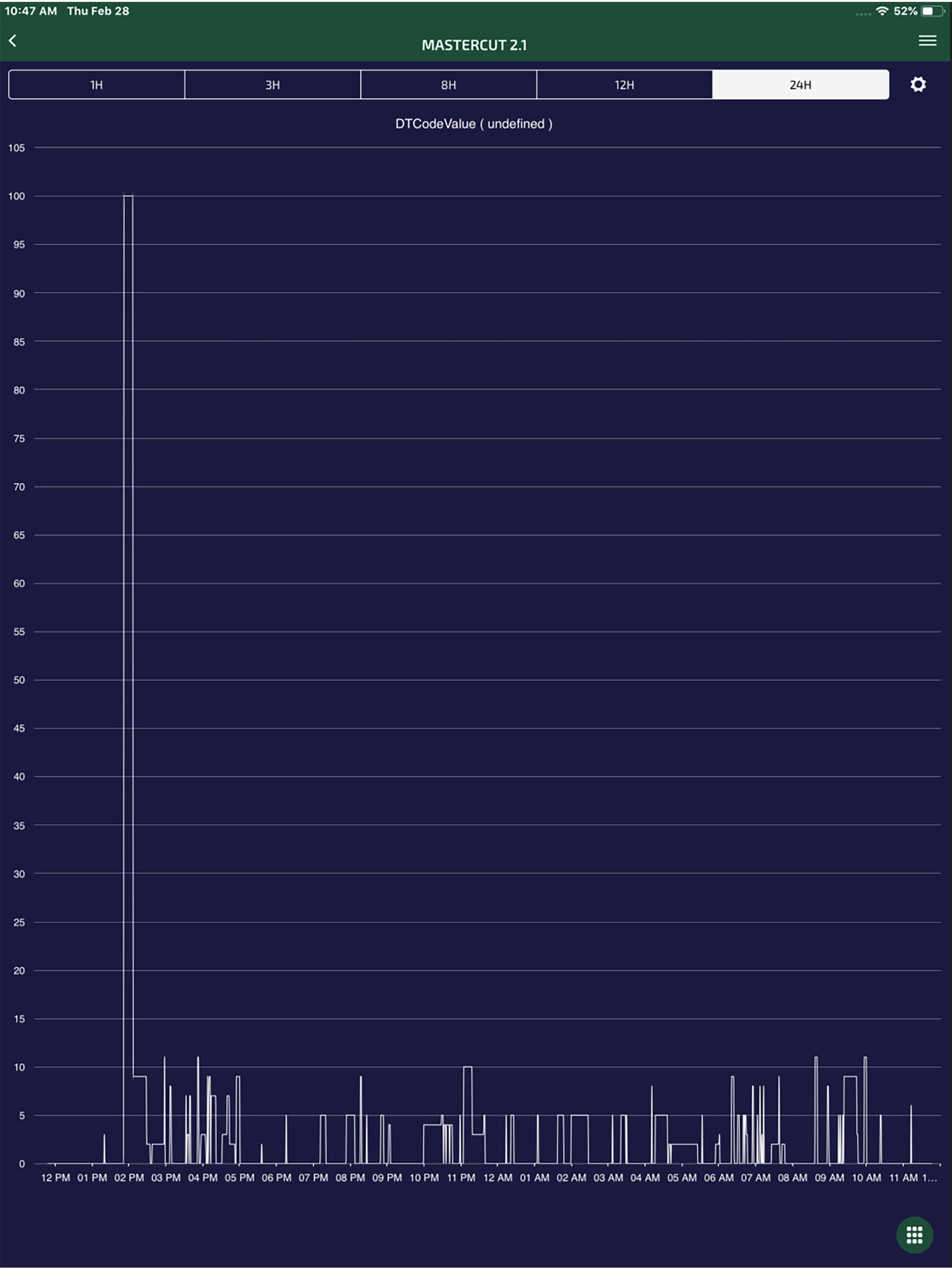 Mobile Portal for GPI screenshot 8