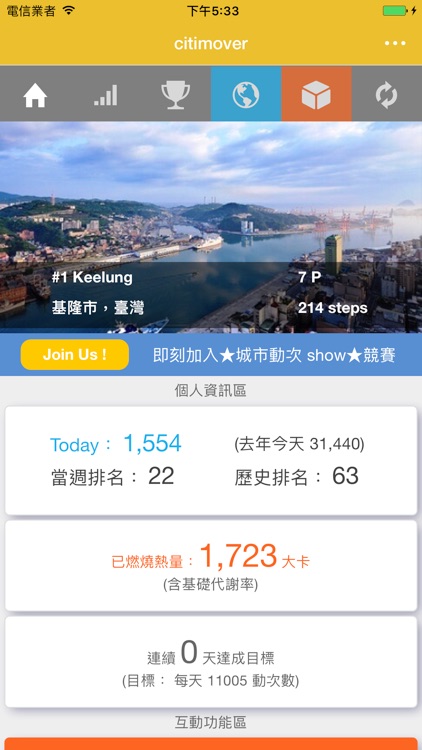 Citimover 城市運動家