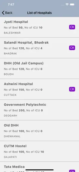 Game screenshot Odisha COVID Dashboard apk