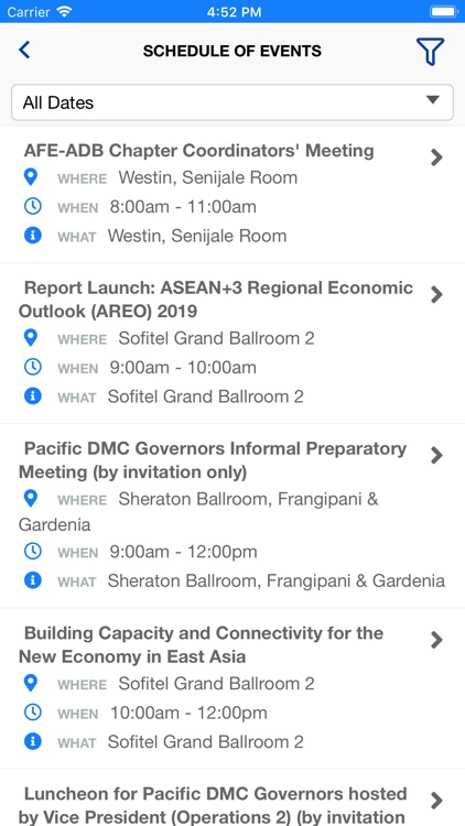 ADB Annual Meeting 2019