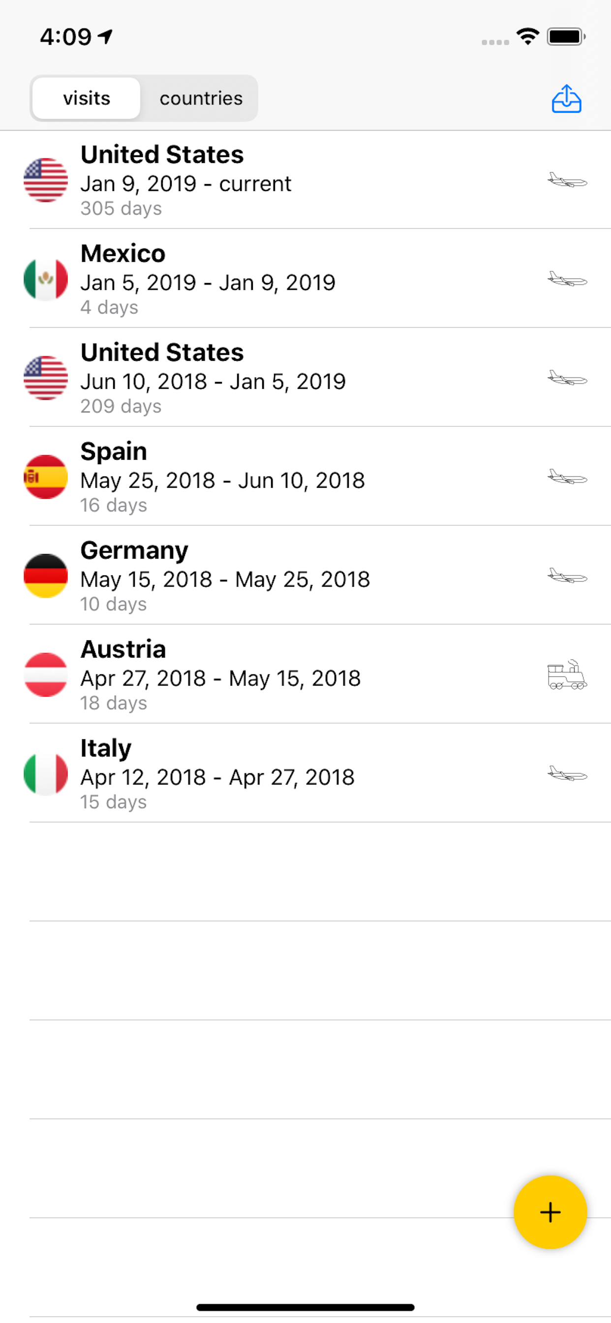 TRVL: your travel logger