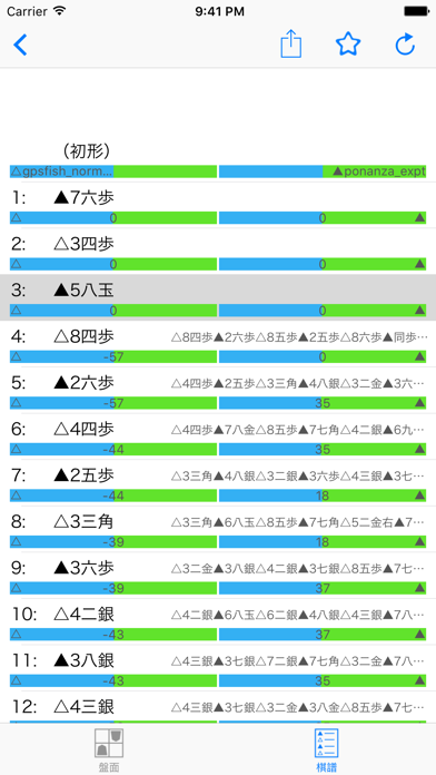 floodgate for iOSのおすすめ画像2