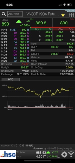 HSC Trade(圖4)-速報App