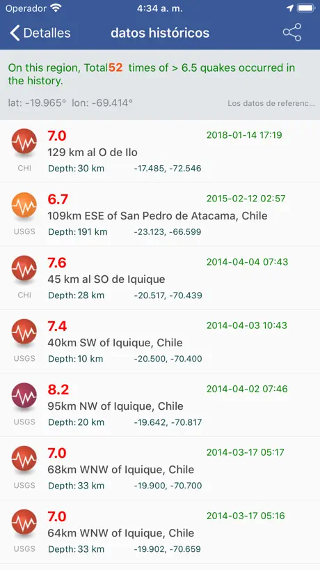 Terremoto!