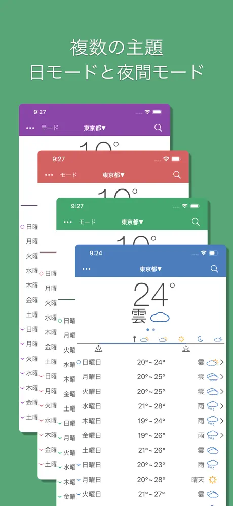 PP天気 mini - 雨天を簡単に確認する & 天気予報