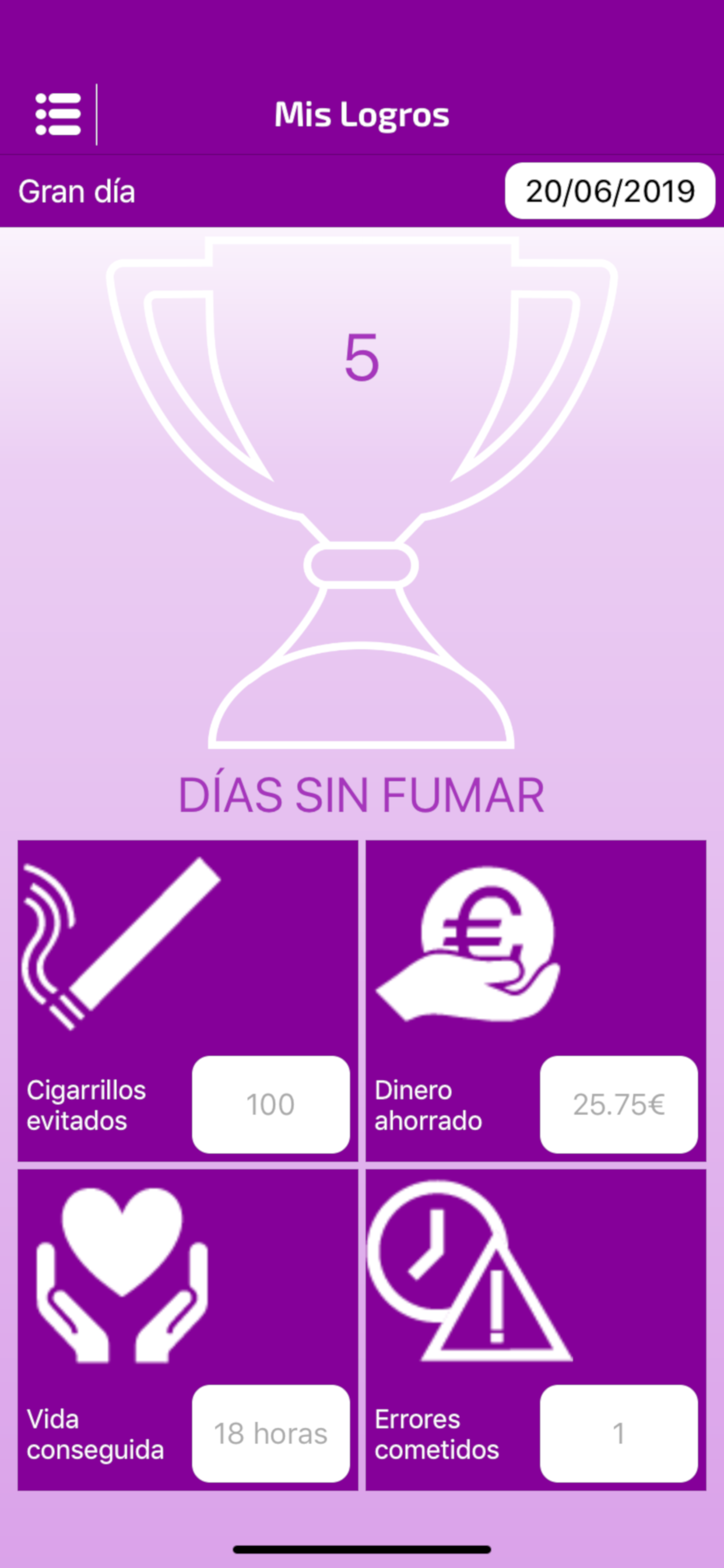 Rehabilitación Cardiaca