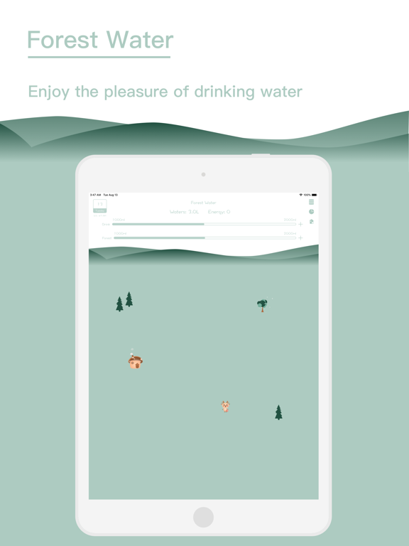 Screenshot #4 pour Forest Water - Daily Reminder