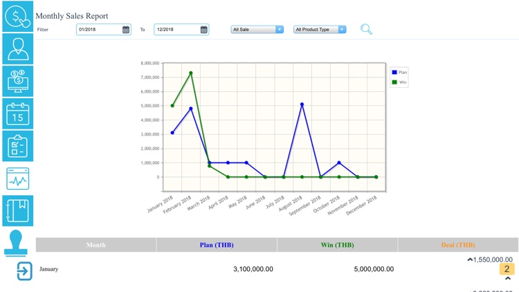SaleExpert01 screenshot-3
