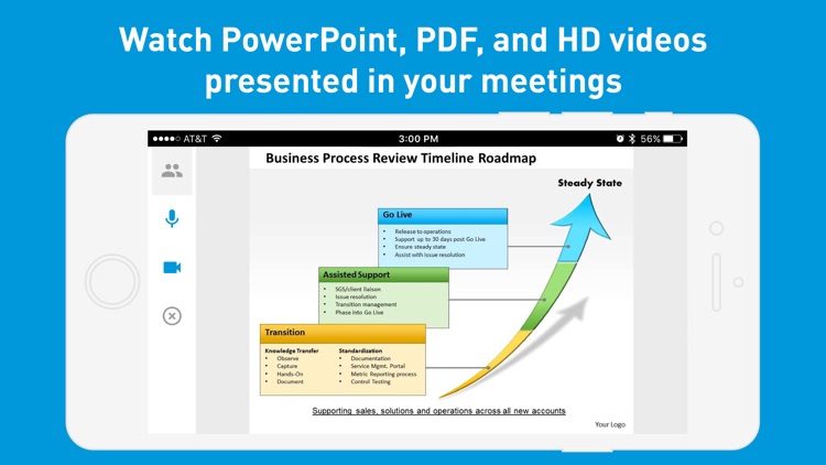Online Meeting Webinars