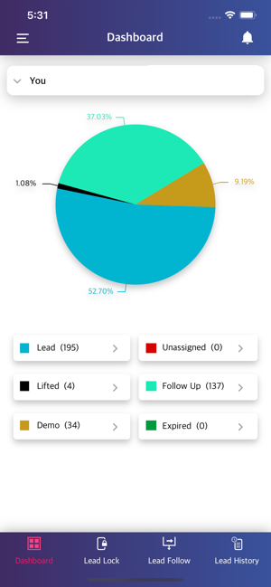 LeadGraph