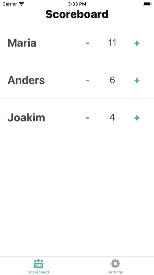 #3. Scorekeeper (iOS) 由: Östling IT