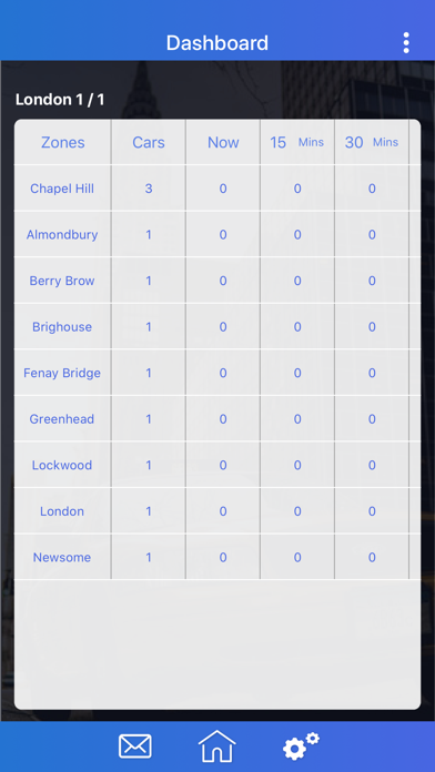 Screenshot #2 pour Infocabs Drivers App