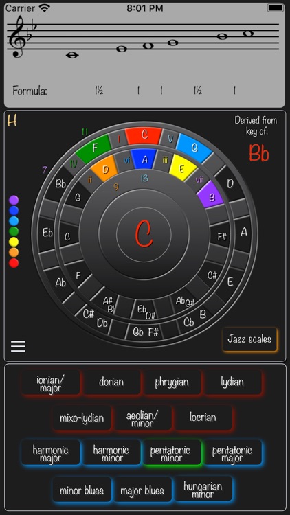 Magic Circle of 5ths