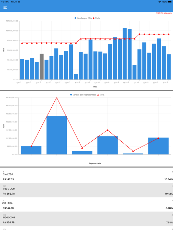Screenshot #5 pour Softbyte Mobile