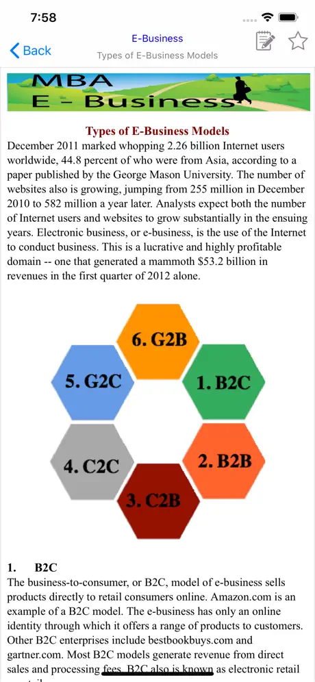Mba E-Business