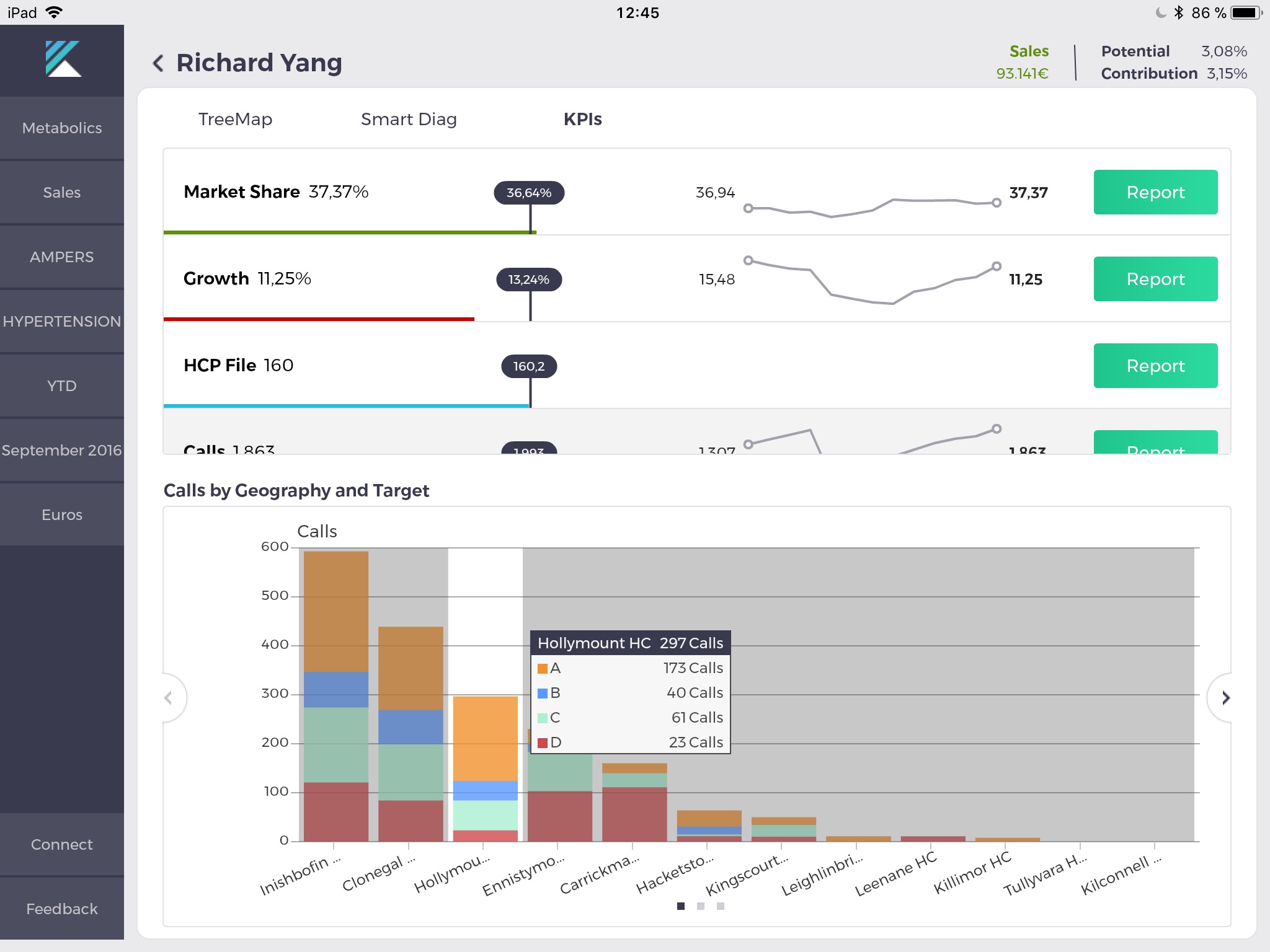 Kaizen for Pharma screenshot 4