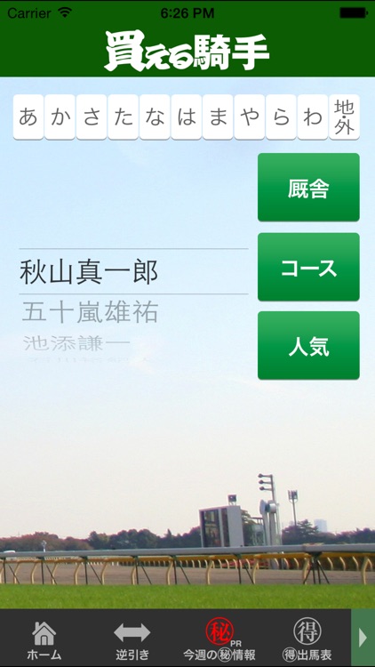 買える騎手・損する騎手