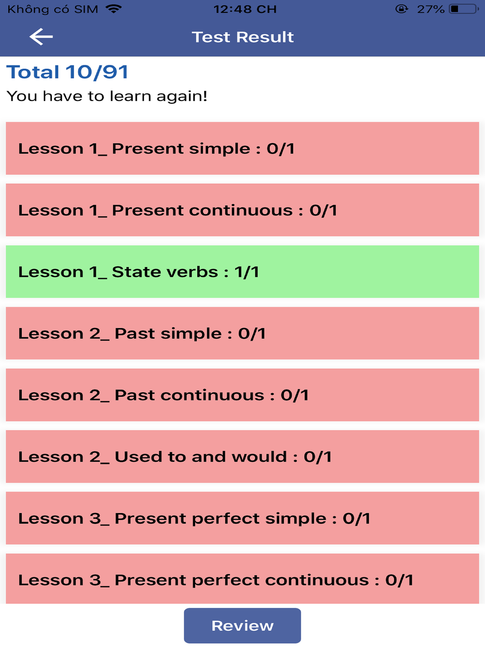 Learn English Grammar Checker