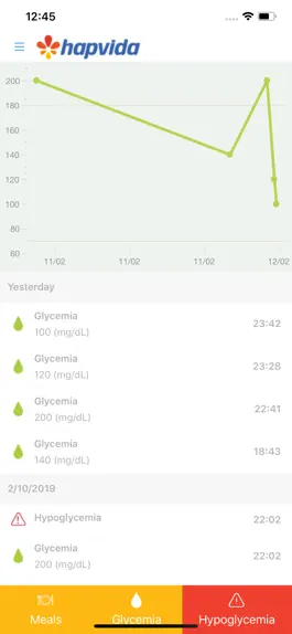 Game screenshot HapVida | Programa Viver Bem apk