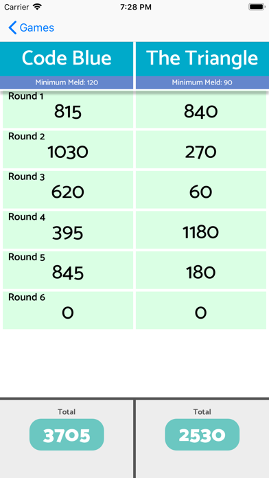 Canasta Score schermata del gioco