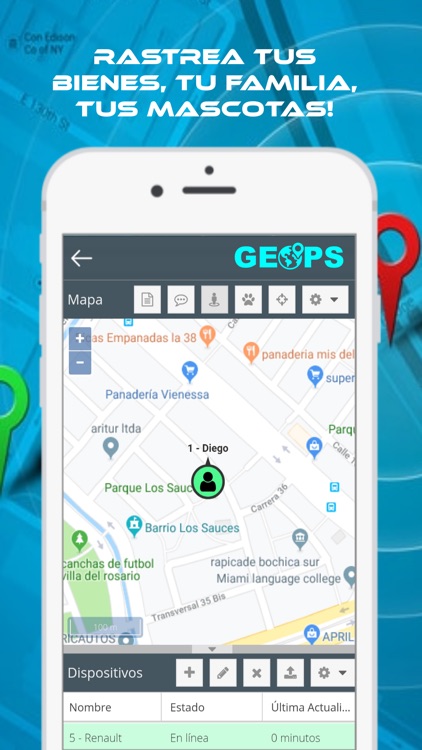 Geops GPS