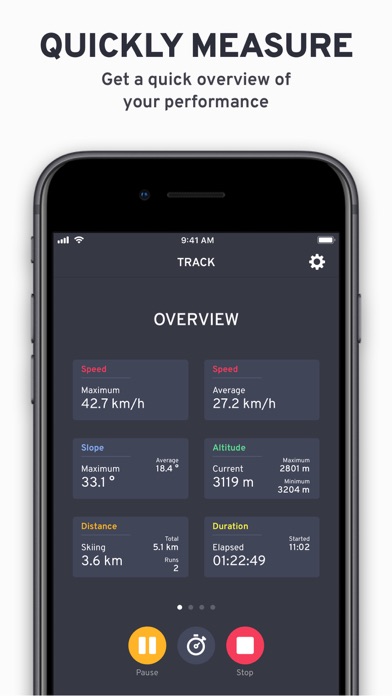 Ski Buddy - Your Ski Tracker Screenshot