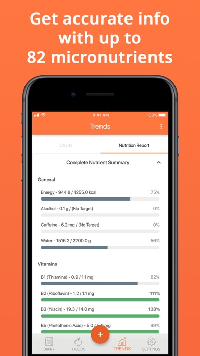 Cron-o-Meter Nutritio... screenshot1