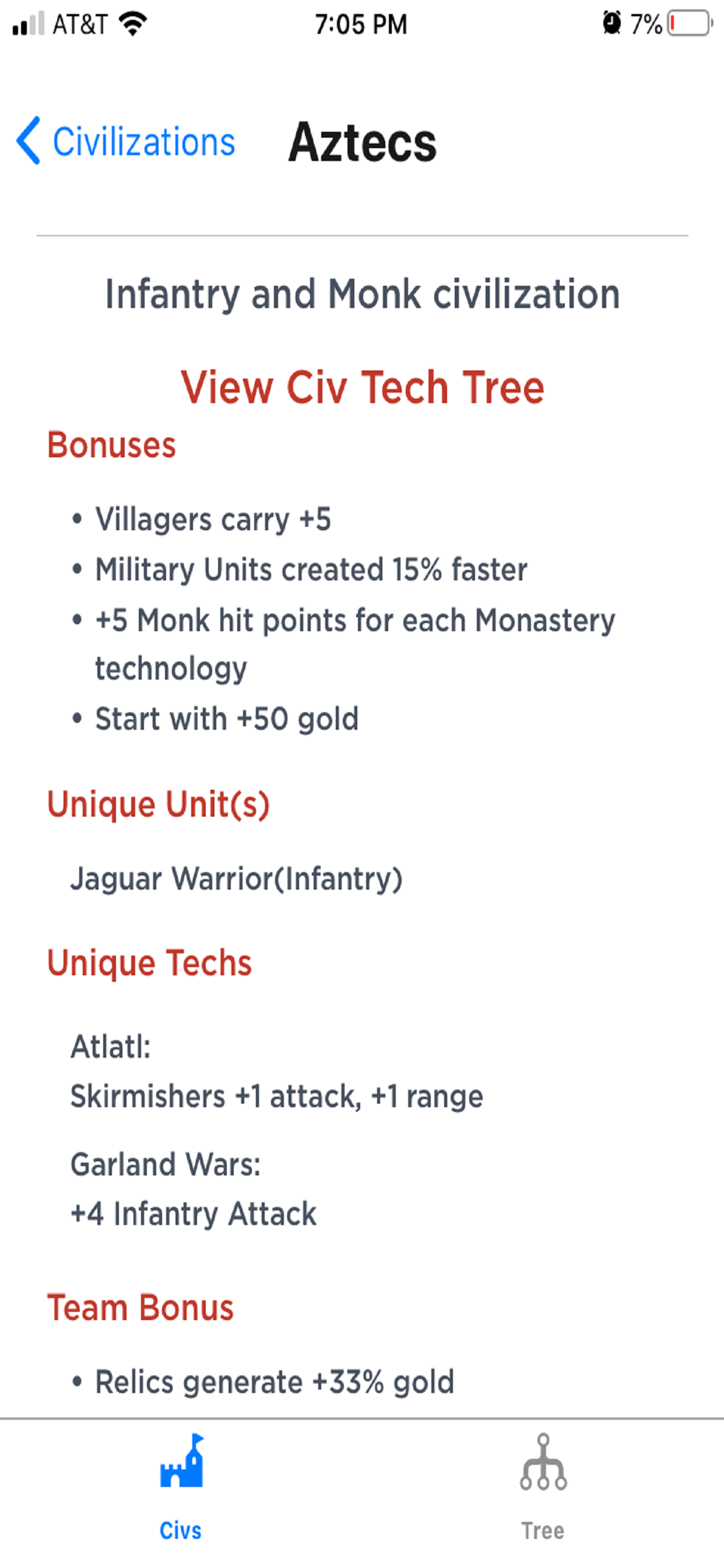 AOE2 DE Civilization Info screenshot 2