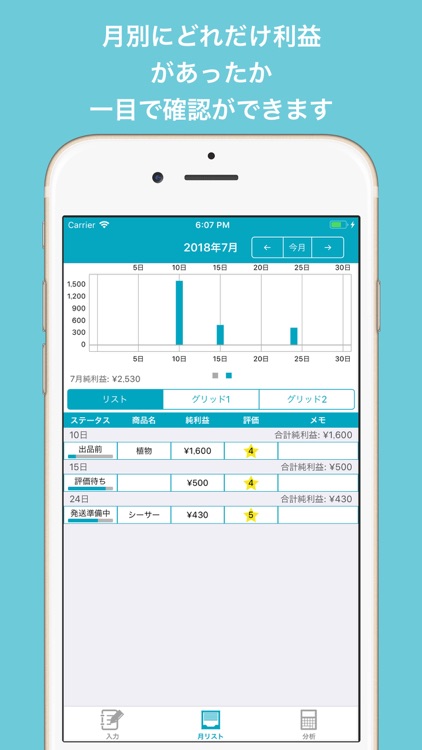 フリマ収支管理メモ
