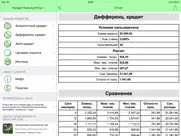 Кредит Калькулятор + айпад изображения 2
