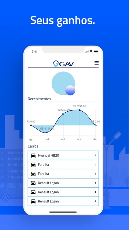 GAV Club - Proprietário