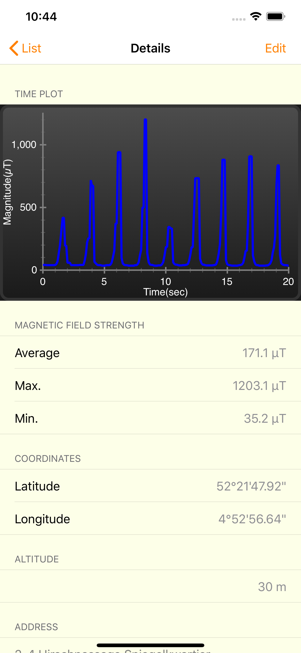 Gauss Meter