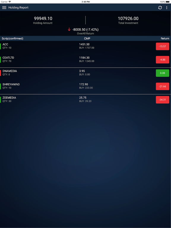 Screenshot #6 pour Prudent Broking Client Desk