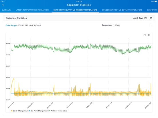 Specification Line Connect iPad screenshot 5 - Business app